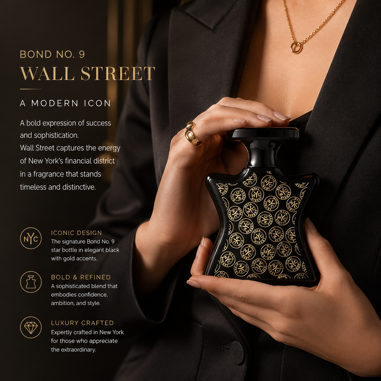 Bond No. 9 Wall Street Eau de  – обзор и цена Event & Party Supply Photos